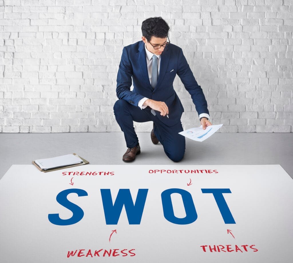 concept de marketing de strategie d entreprise swot